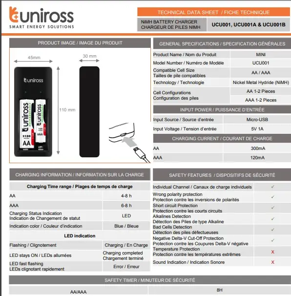 Uniross Original Automatic Mini Charger + 2 AA Rechargeable 1000mah Hybrio Batteries