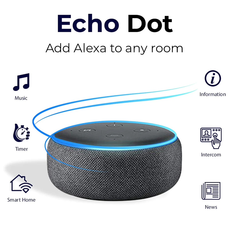 Hube Echo Dot  3rd Gen Smart Alexa speaker With Official Warranty