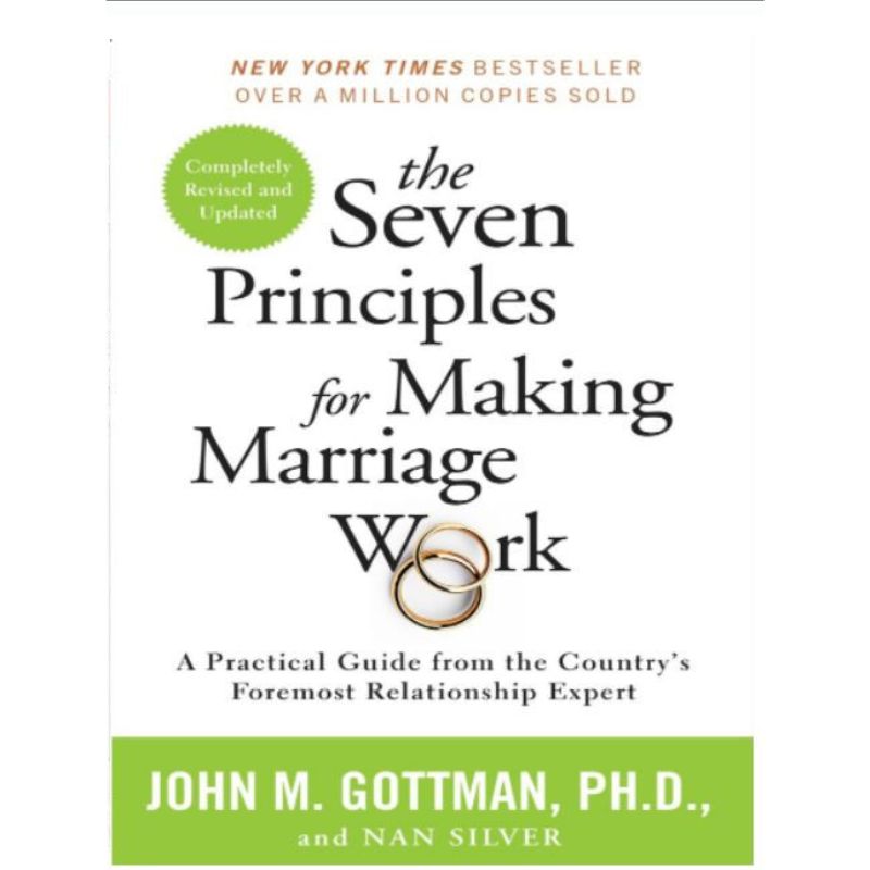 The Seven Principles To Make Marriage Work.(E-Book)
