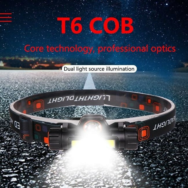 High Quality Headlamp 1000 Lumen High Power Headlamp