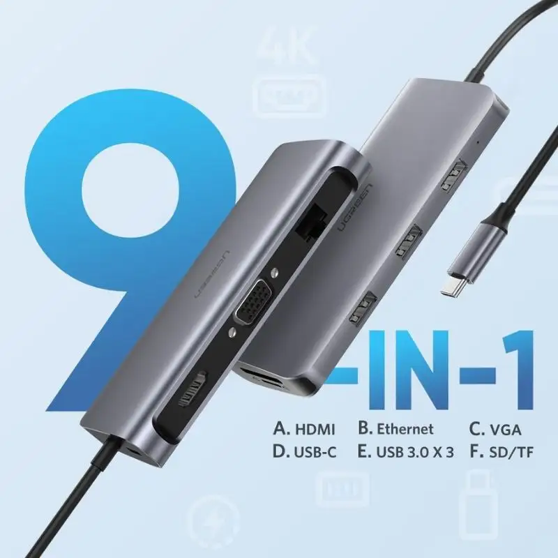 UGREEN USB TYPE-C MULTIFUNCTION ADAPTER CM179 40873 (GRAY)